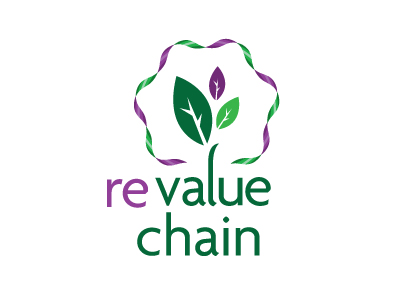 Identity Design ReValue Chain Foundation